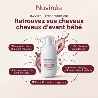 Bloom™ — Spray fortifiant