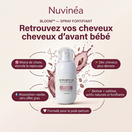 Bloom™ — Spray fortifiant
