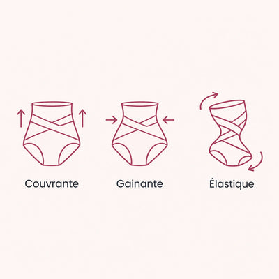 La culotte qui tient votre ventre, pas votre souffle
