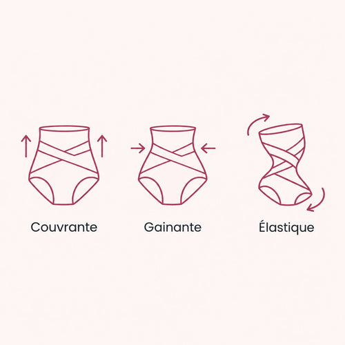 La culotte qui tient votre ventre, pas votre souffle