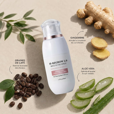 Bloom™ — Spray fortifiant