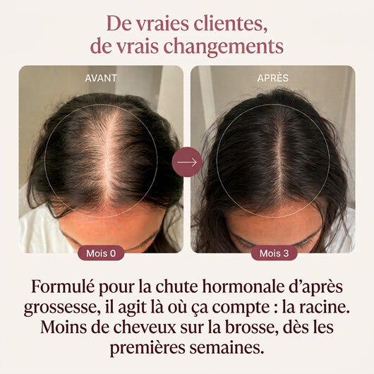 Bloom™ — Spray fortifiant